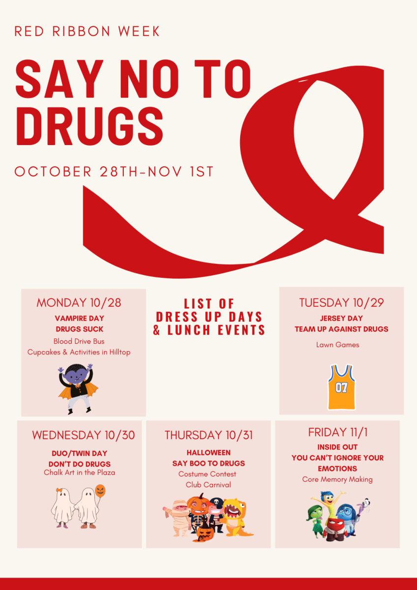 Red Ribbon Week