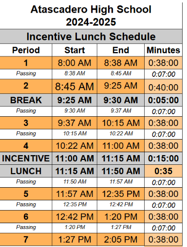 Extended lunch February 28Th