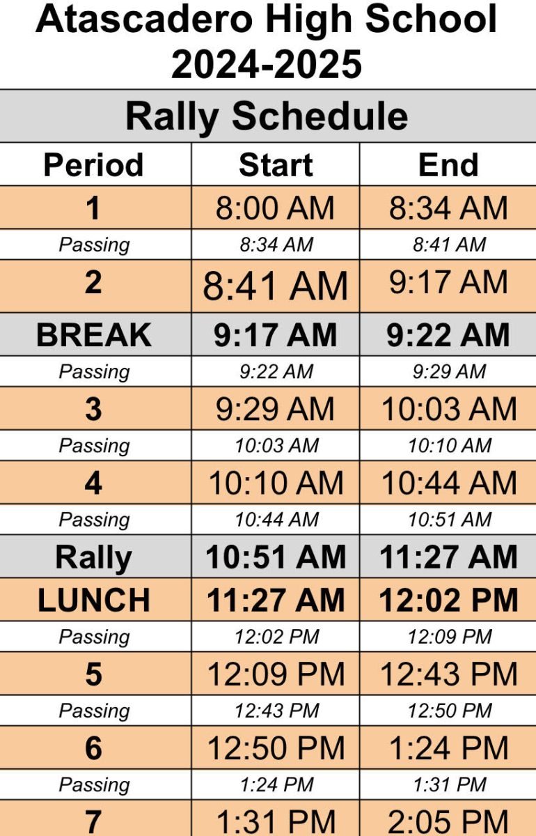 Rally Schedule Friday the 14th