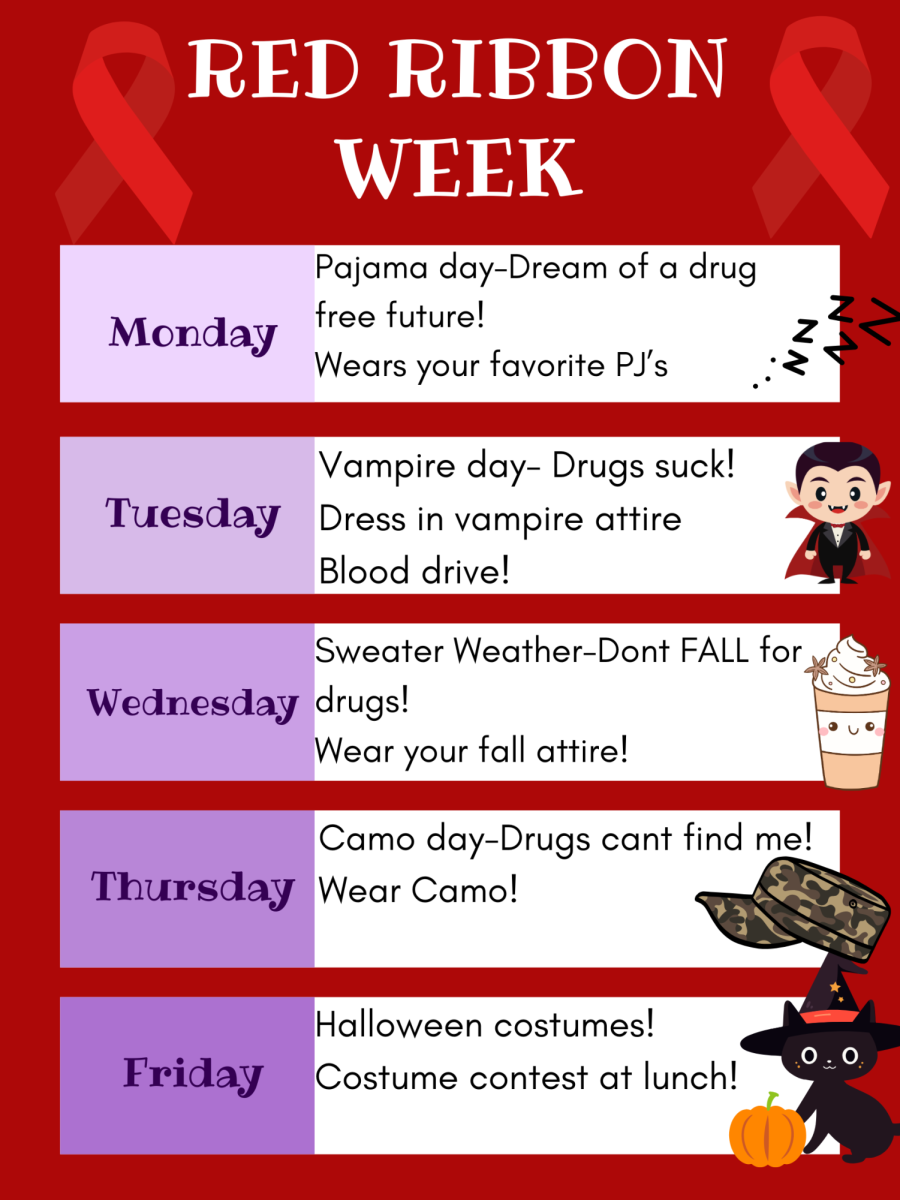 Red Ribbon Week